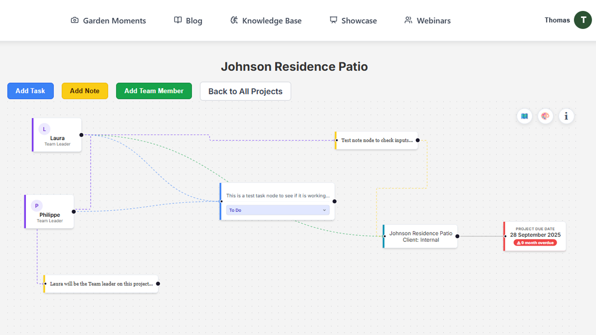 The Team Hub showing a node-based project canvas with team members, tasks and notes connected by edges